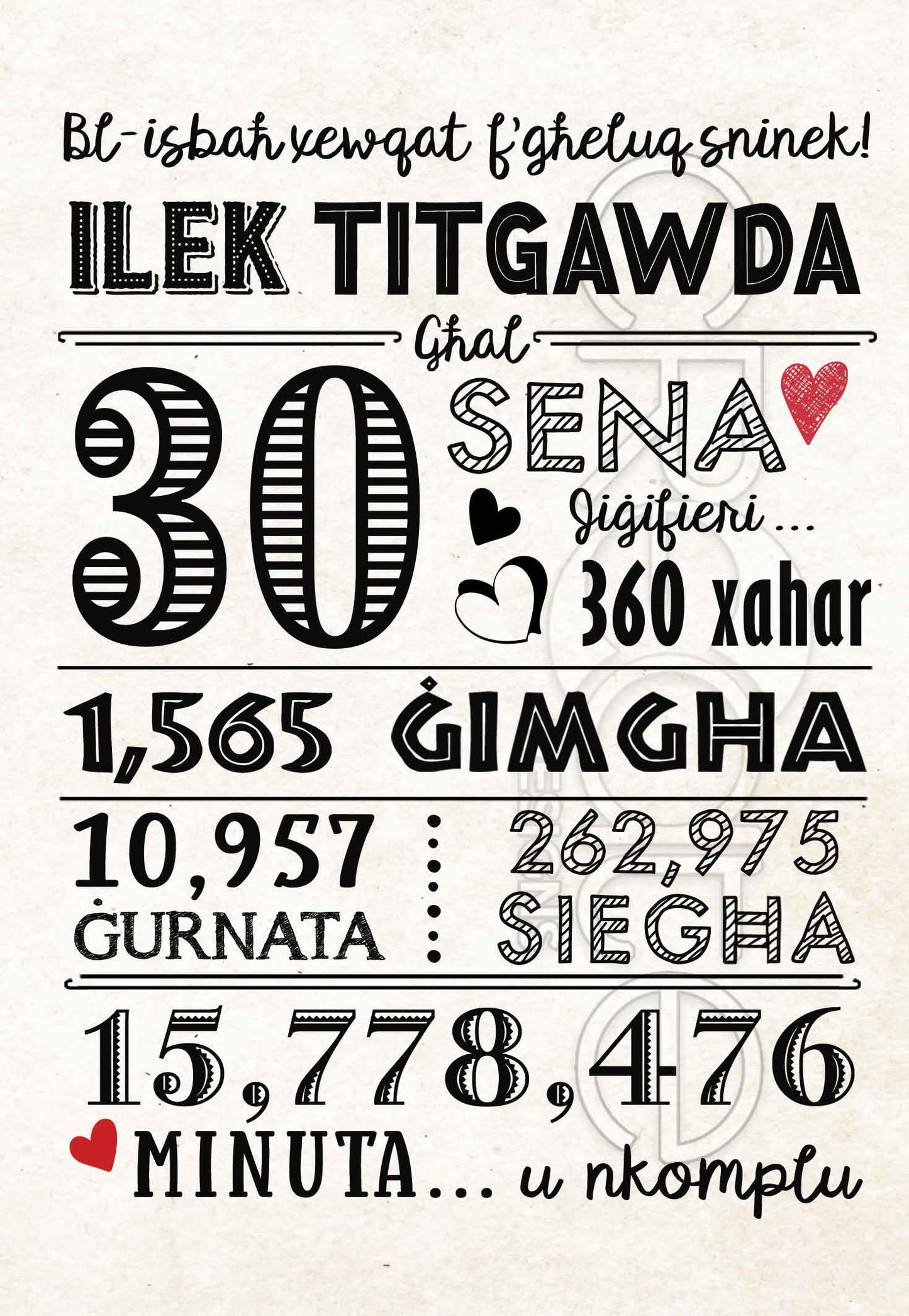 30 Birthday Card Open (Thirty Years)