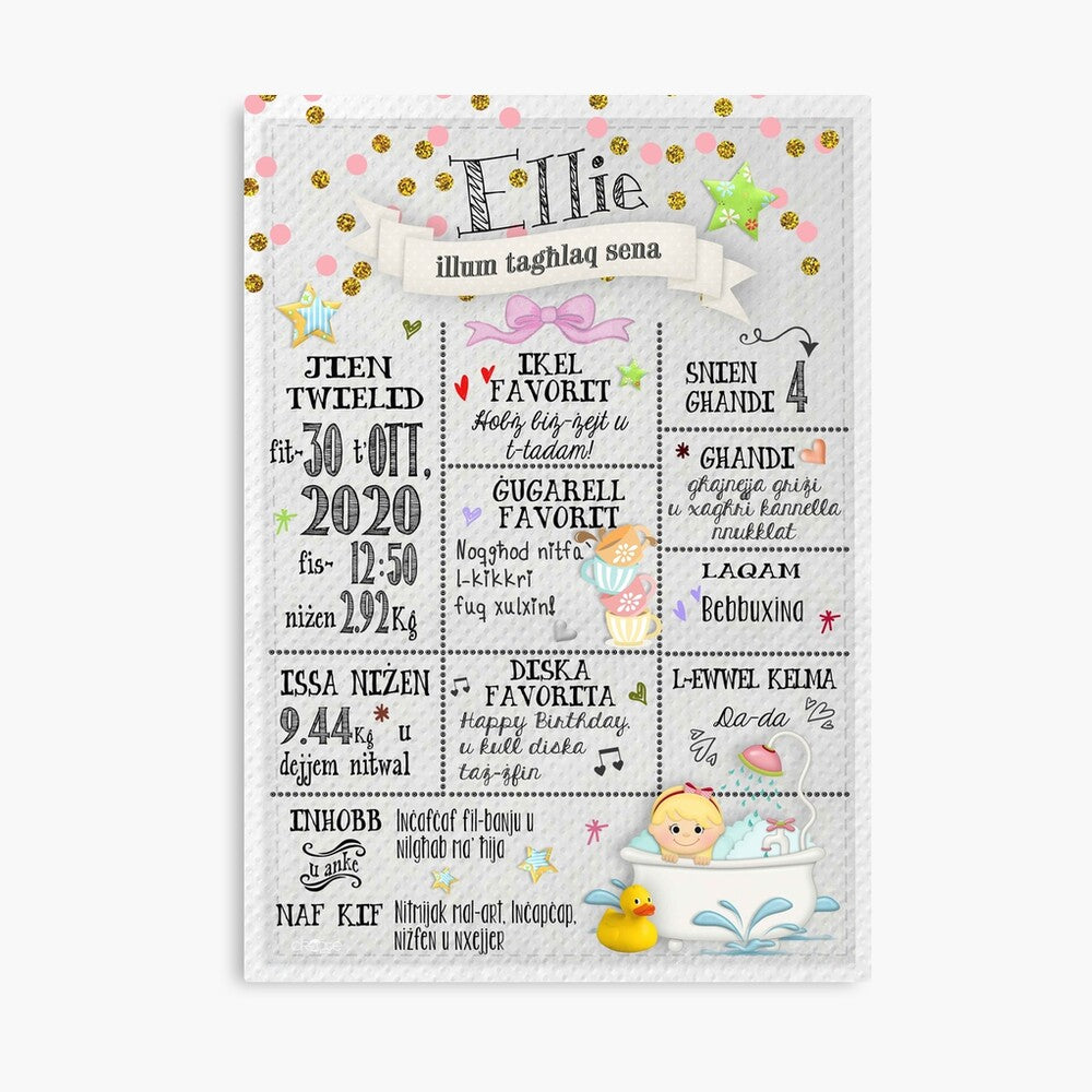 Foam Board for first year baby's achievement (characters)